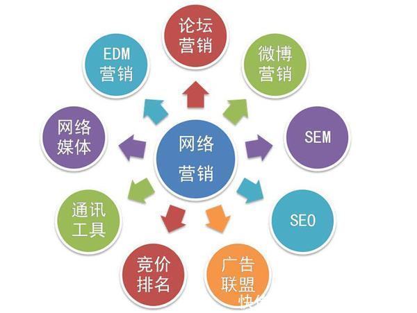 陜西秦雍達網絡科技 以技術之力賦能網絡服務新篇章