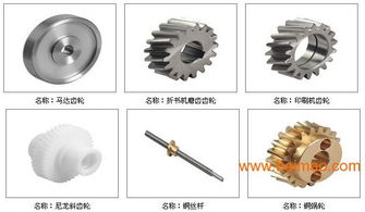 專業(yè)加工非標齒輪 鏈輪等配件,專業(yè)加工非標齒輪 鏈輪等配件生產(chǎn)廠家,專業(yè)加工非標齒輪 鏈輪等配件價格